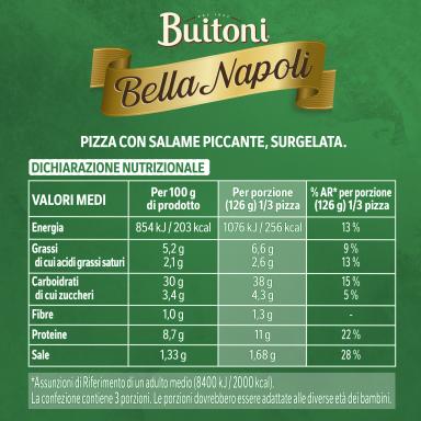Pizza diavola tabella nutrizionale