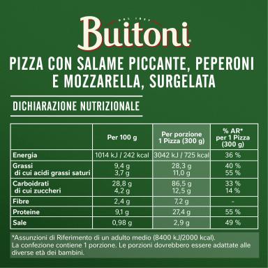 Forno di pietra diavola tabella nutrizionale