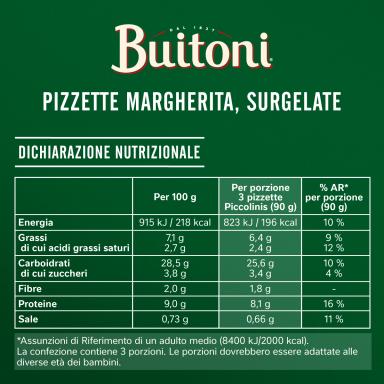 Piccolinis margherita tabella nutrizionale
